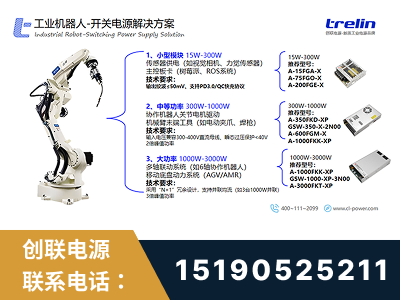 贺州-工业机器人-开关电源解决方案
