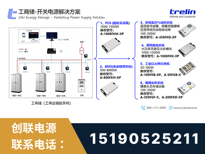 贺州-工商储-开关电源解决方案