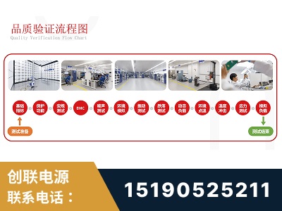 贺州-全流程品质验证体系完善